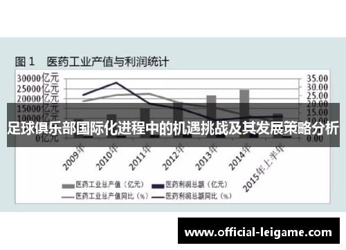 足球俱乐部国际化进程中的机遇挑战及其发展策略分析